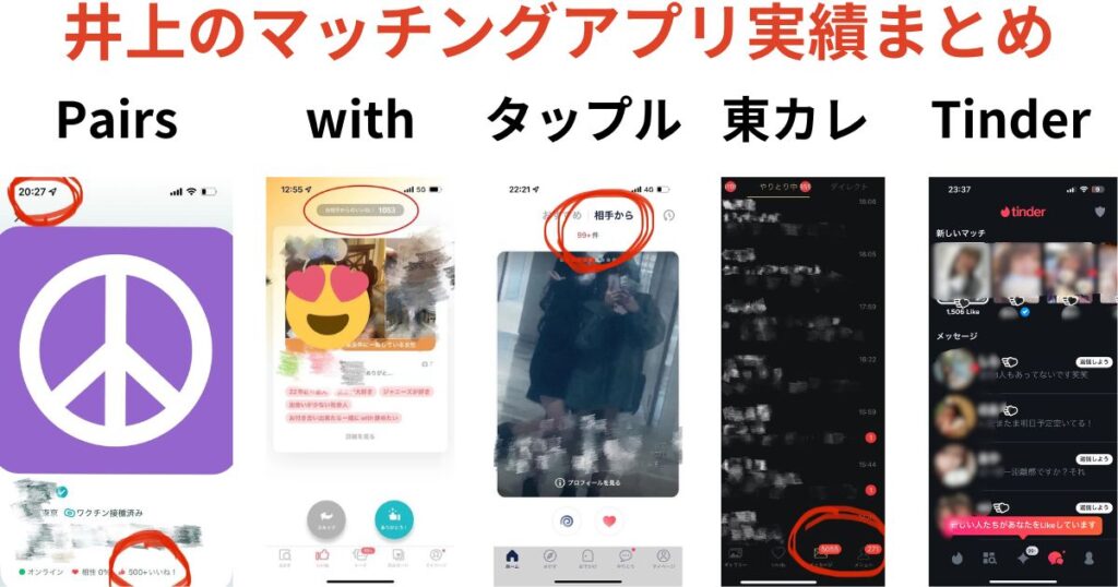 井上のマッチングアプリ実績